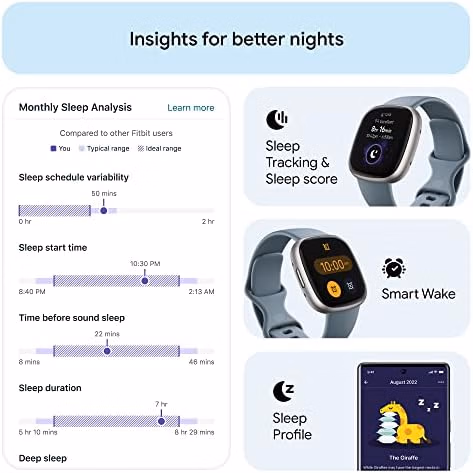 Fitbit Versa 4 Fitness Smartwatch Waterfall Blue/Platinum | Unit 4220 thumbnail 4