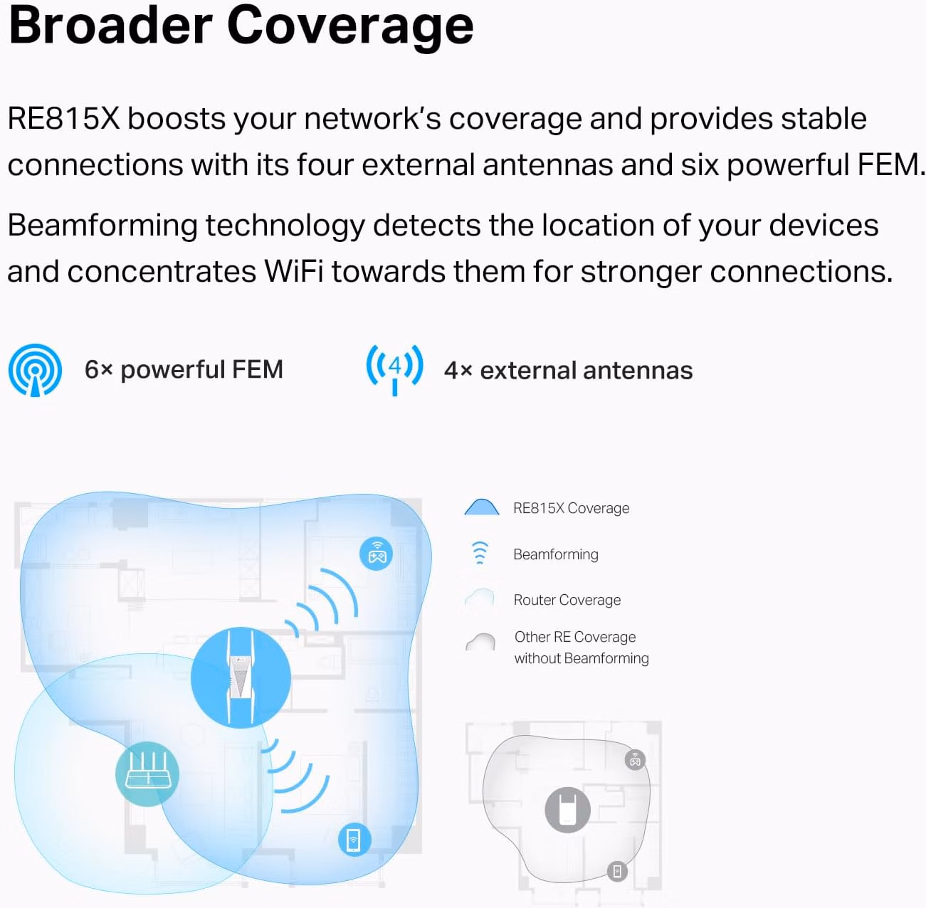 TP-Link RE815X AX5400 WiFi 6 Range Extender w/Ethernet Port APP Setup 160 MHz thumbnail 4