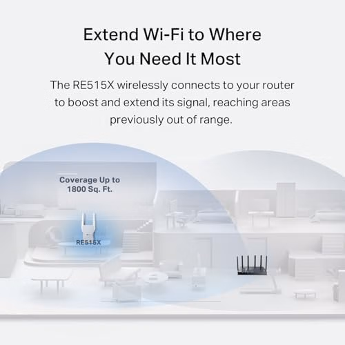 TP-Link RE515X AX1500 WiFi 6 Range Extender w/Ethernet Port APP Setup thumbnail 6