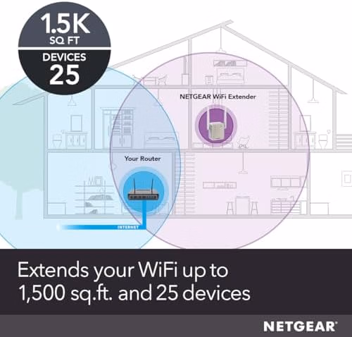 NETGEAR Dual-Band WiFi 5 Range Extender EX6170 White thumbnail 4