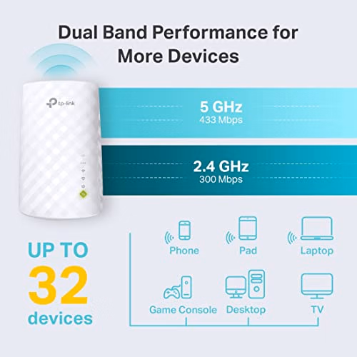 TP-Link WiFi Extender with Ethernet Port RE220 Dual Band | Unit 9431 thumbnail 4