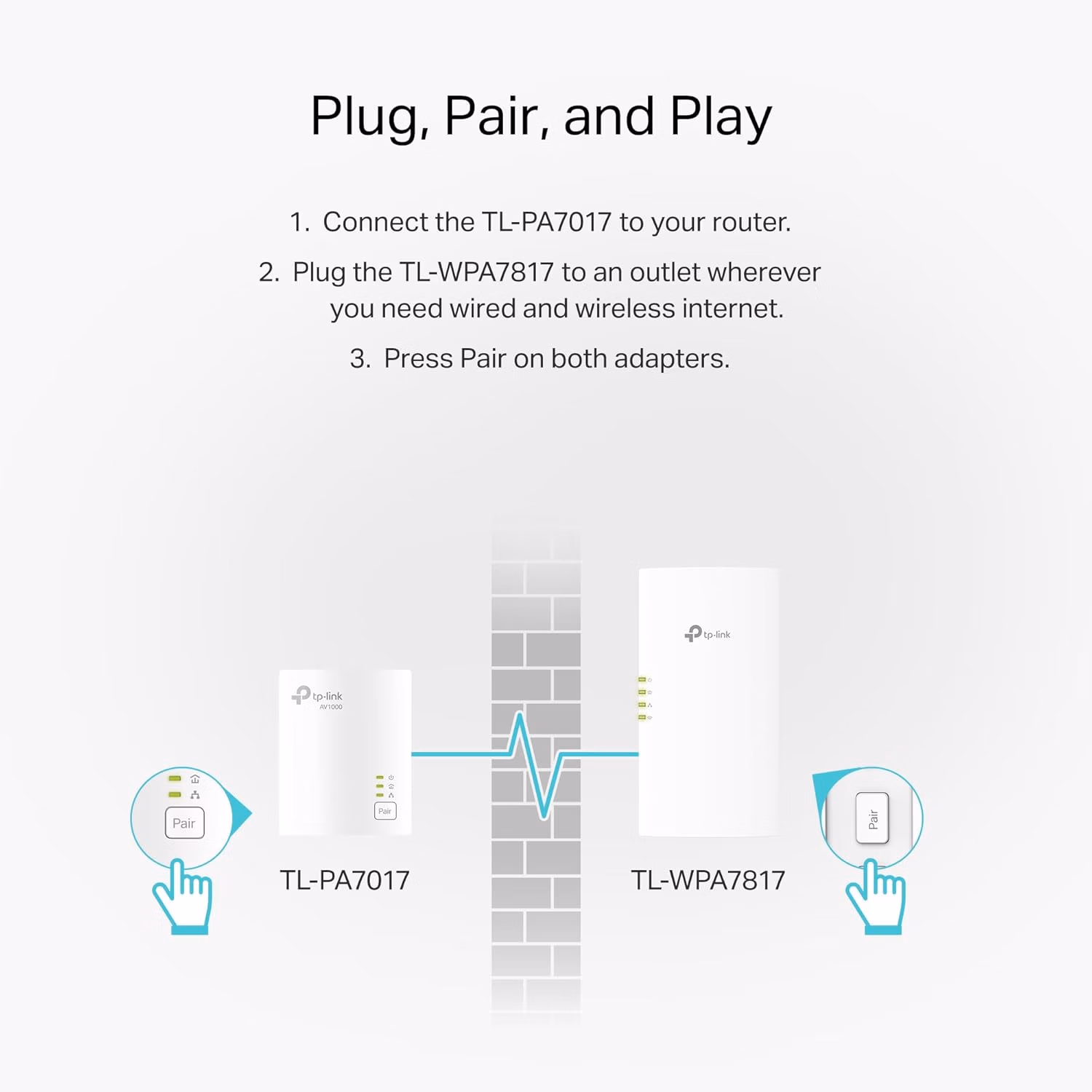 TP-Link Powerline Wi-Fi 6 Extender TL-WPA7817 KIT Gigabit Port thumbnail 3