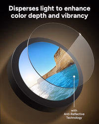 ZAGG Glass Elite Anti-Glare Camera Lens Protector for iPhone 16 Pro Max / 16 Pro - Anti-Reflective Glass, 5X Stronger, Smudge-Free, Eco-Friendly, Easy Installation thumbnail 4