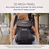 Graco® Premier Cradle Me™ Air 4-in-1 thumbnail 2