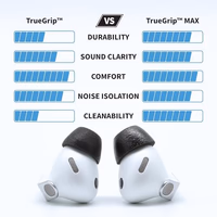 Comply TrueGrip MAX | Premium Memory Foam Replacement Earbud Tips for Samsung Galaxy Buds4 Pro & Buds3 Pro | Long-Lasting Comfort, Secure Fit, Noise Isolation | Black (Large) (3 Pairs) thumbnail 2