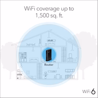 NETGEAR WiFi 6 Router 4-Stream (R6700AX) – Router Only, AX1800 Wireless Speed (Up to 1.8 Gbps), Covers up to 1,500 sq. ft., 20 Devices – Free Expert Help, Dual-Band thumbnail 3