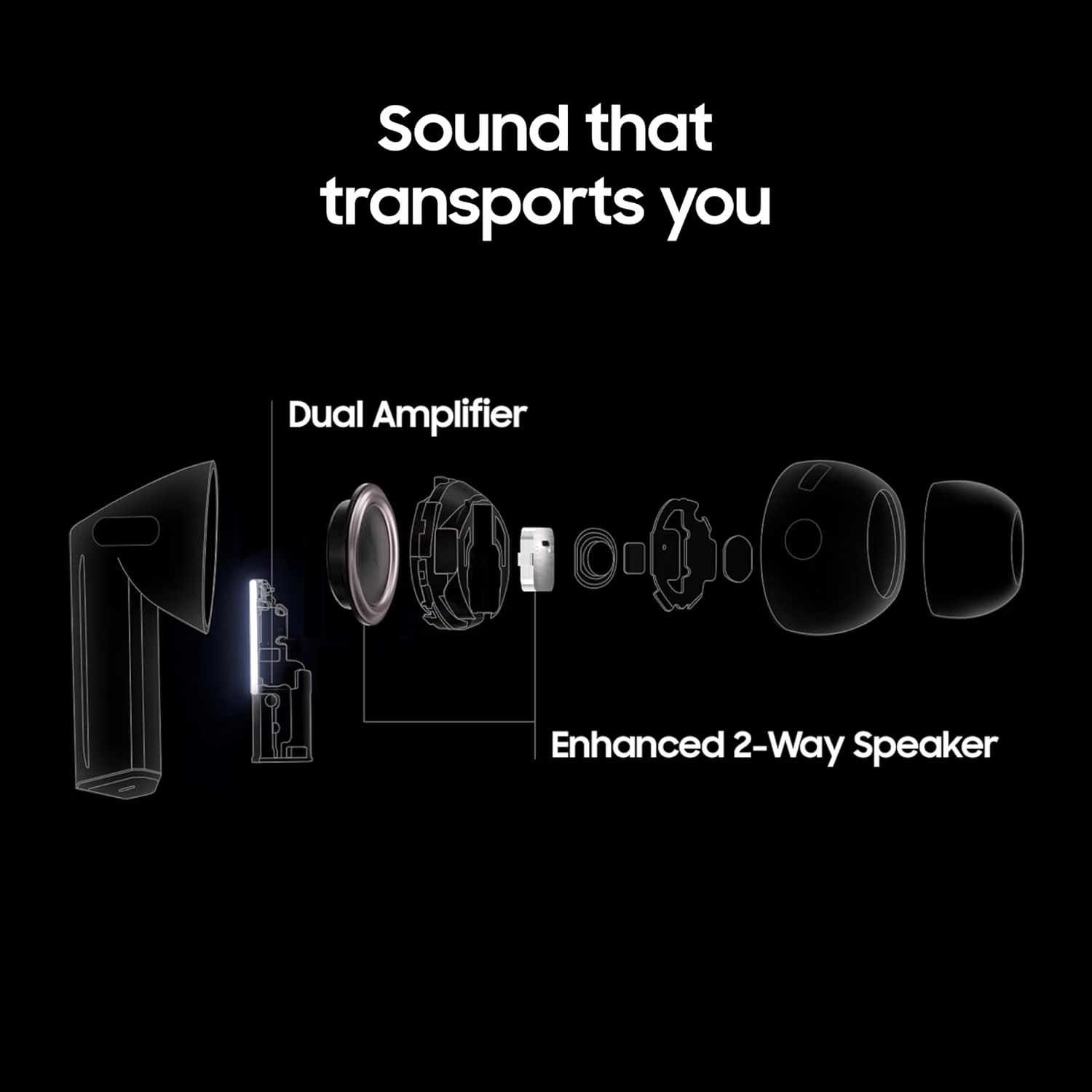 Samsung Galaxy Buds 3 Pro AI True Wireless White [US Version thumbnail 5