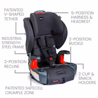 Britax Grow with You ClickTight Harness-2-Booster Car Seat, Cool N Dry - Cool Flow Moisture Wicking Fabric thumbnail 3