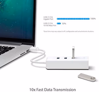 TP-Link USB 3.0 to Ethernet Adapter (UE330) - Portable 3-Port USB Hub with 1 Gigabit RJ45 Ethernet Port, Laptop Network Adapter, Supports Win 7/8/8.1/10, Mac OS X (10.6-10.14), Linux OS and Chrome OS thumbnail 5