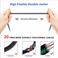 XLR Female to 1/4 Cable 10ft Balance 6.35mm TRS Plug to 3-pin Cannon Mic Cable thumbnail 4