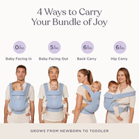 Ergobaby Omni Deluxe Baby Carrier Newborn to Toddler - Breathable Baby Carriers for Summer - All-Position Carrier with Enhanced Lumbar Support & Airflow (7-45 Pounds), Mesh, Serene Blue thumbnail 5