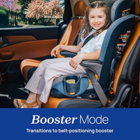 Chicco MyFit Harness + Booster Car Seat, 5-Point Harness and High Back Seat thumbnail 2