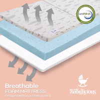 Babylicious Waterproof Pack and Play Mattress Topper | 38" x 26" x 1.5" | Trifold Style - Breathable Soft Plush Foam - Portable Mattress Topper- Baby Foam Mattresses for Babies thumbnail 3