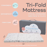 Babylicious Waterproof Pack and Play Mattress Topper | 38" x 26" x 1.5" | Trifold Style - Breathable Soft Plush Foam - Portable Mattress Topper- Baby Foam Mattresses for Babies thumbnail 2