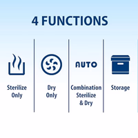 Dr. Brown's All-in-One Sterilizer and Dryer for Baby Bottles, Parts and Other Newborn Essentials thumbnail 2