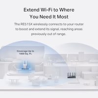 TP-Link RE515X AX1500 WiFi 6 Range Extender w/Ethernet Port | 1.5G Dual-Band Wireless Repeater Amplifier | Up to 1800 Sq. Ft., 64 Devices | Internet Signal Booster | APP Setup | EasyMesh Compatible thumbnail 3