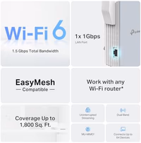 TP-Link RE515X AX1500 WiFi 6 Range Extender w/Ethernet Port | 1.5G Dual-Band Wireless Repeater Amplifier | Up to 1800 Sq. Ft., 64 Devices | Internet Signal Booster | APP Setup | EasyMesh Compatible thumbnail 2
