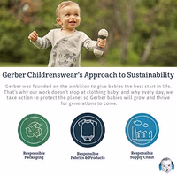 Gerber Unisex Baby Boys Girls Birdseye Prefold Cloth Diapers Multipack White 3-Ply 10 Pack thumbnail 3