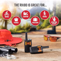 Cobra RX180 Walkie Talkies (2-Pack) – Lightweight, Easy-to-Use Compact Two Way Radios Long Range, 22 Preset Channels, NOAA Weather Alerts, VOX Feature, LED Flashlight (Orange/Black) thumbnail 5