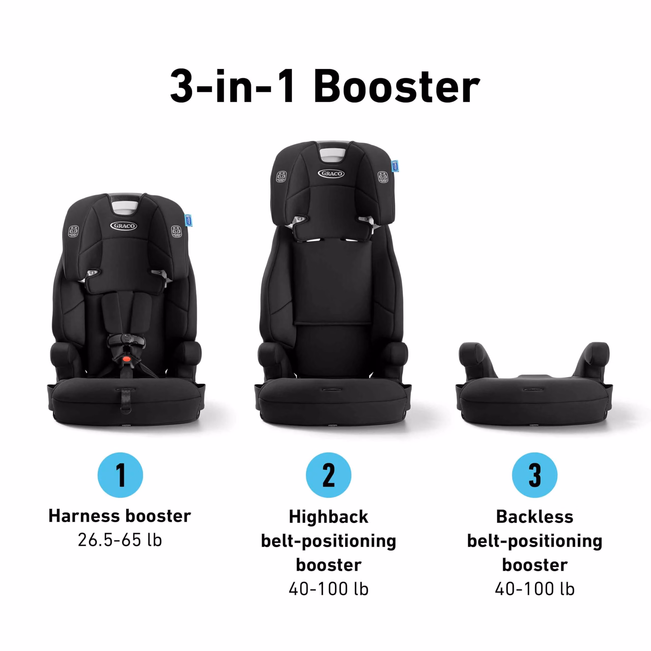 Graco® Tranzitions 3-in-1 Harness Booster Car Seat, Forward Facing Car Seat, Highback, to Backless Booster, Proof thumbnail 3