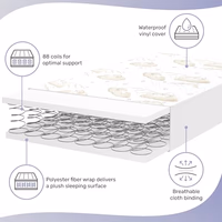 Dream On Me Twilight 5” 2-in-1 Breathable Spring Coil Crib & Toddler Mattress – Firm Infant Side & Plush Toddler Side, Reversible Design, Waterproof Vinyl Cover, GREENGUARD Gold & JPMA Certified thumbnail 3