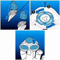 PHILIPS SH50/50 Replacement Blades for Series 5000 Electric Shavers thumbnail 5