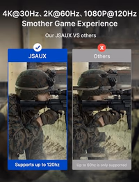 JSAUX DisplayPort to HDMI Cable 10FT, Uni Directional, DP Source to HDMI Display, UHD 1440P/2K@60Hz, 4K@30Hz, Nylon Cord for Desktops, Graphics Cards, and Laptops with Native DisplayPort Output thumbnail 2