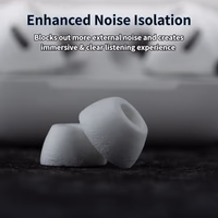 Comply TrueGrip MAX | Premium Memory Foam Replacement Earbud Tips for Apple AirPods Pro Gen 3 | Long Lasting Comfort, MAX Durability, Secure Fit, Superior Noise Isolation| White (S/M/L) (3 Pairs) thumbnail 5