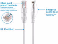 Monoprice Cat6 Ethernet Patch Cable - Snagless, Stranded, 550MHz, UTP, CMR Rated, 28AWG, 25 Feet, White - SlimRun Series thumbnail 3