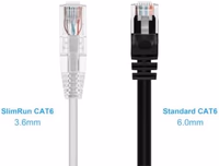 Monoprice Cat6 Ethernet Patch Cable - Snagless, Stranded, 550MHz, UTP, CMR Rated, 28AWG, 25 Feet, White - SlimRun Series thumbnail 2