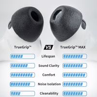 Comply TrueGrip MAX | Premium Memory Foam Replacement Earbud Tips for Apple AirPods Pro Gen 3 | Long Lasting Comfort, MAX Durability, Secure Fit, Superior Noise Isolation| Black (S/M/L) (3 Pairs) thumbnail 2