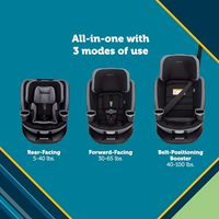 Safety 1st Turn and Go 360 DLX Rotating All-in-One Convertible Car Seat, Stonington thumbnail 3