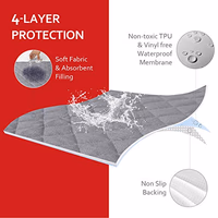 Diaper Changing Pad Liner Non-Slip, Waterproof Terry Mat, Quilted Absorbent Bassinet Liners Washable, 3 Pack 13"x 26" Reusable Portable Changing Table Pad Rectangle Grey thumbnail 3