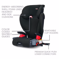 Britax Skyline 2-Stage Belt-Positioning Booster Car Seat, Dusk - Highback and Backless Seat thumbnail 2