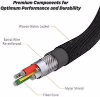 Scosche CCB4SG-SP Strikeline Premium USB-C to USB-C Sync Braided Charging Cable, 4 feet, Space Gray thumbnail 3