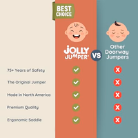 Jolly Jumper Iconic (Grey Safari), Doorway Baby Jumper, Indoor Exercise Saddle Seat, Adjustable Height, for Infants up to 28lbs, Black, No Stand Required thumbnail 3