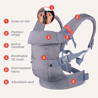 YOU+ME 4-in-1 Lightweight Baby Carrier Newborn to Toddler 8–32 lbs – Certified Hip-Healthy Baby Chest Carrier with 3D Mesh Panels, Adjustable Seat & Head Support, Padded Straps & Waist Belt (Black) thumbnail 5