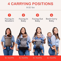 YOU+ME 4-in-1 Lightweight Baby Carrier Newborn to Toddler 8–32 lbs – Certified Hip-Healthy Baby Chest Carrier with 3D Mesh Panels, Adjustable Seat & Head Support, Padded Straps & Waist Belt (Black) thumbnail 3