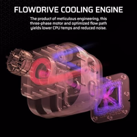 CORSAIR iCUE Link Titan 360 RX RGB Liquid CPU Cooler – 360mm AIO – Low-Noise – FlowDrive Cooling Engine – Intel LGA 1851/1700, AMD AM5/AM4 – 3X RX120 RGB Fans – iCUE Link System Hub Included – Black thumbnail 4
