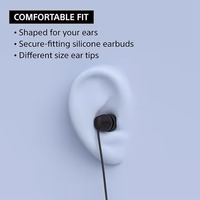 Sony IER-EX15C USB-C Plug, Wired in-Ear Headphones for iPhone and Android Phones, with Built-in Multi-Function Button, Volume and Mic Control, Supports USB Audio Class 1.0 Devices, White thumbnail 5