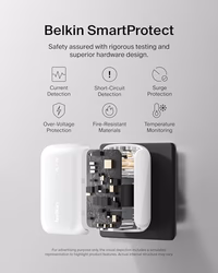 Belkin 42W Dual Port Charger Block, USB-C + USB-A Charger Super Fast Charging - Samsung Galaxy S25, Apple iPhone 17, Air, Pro, Pro Max, iPad, AirPods, Apple Watch, Nintendo Switch 2 & More - White thumbnail 5