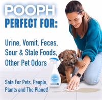 Pooph Pet Odor Eliminator, 20oz Spray - Dismantles Odors on a Molecular Basis, Dogs, Cats, Freshener, Urine, Poop, Pee, Deodorizer, Natures, Puppy, Fresh, Clean, Furniture, Potty, Safe thumbnail 5