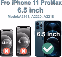for iPhone 11 Pro Max Screen Replacement 6.5 inch, 3D Touch LCD Display Digitizer Assembly with Repair Tools - (Model A2161, A2220, A2218) thumbnail 2