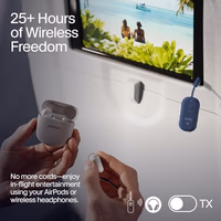 Twelve South AirFly Pro 2 Bluetooth 5.0 Transmitter/Receiver for TV to 2 Wireless Headphones – Wireless Adapter for AirPods, Car, Gym, Home, Use with Any 3.5 mm Audio Jack, Blue thumbnail 4