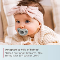 NUK 100% Silicone Comfy Orthodontic Pacifiers, 0-6 Months, Pink Fashion, Timeless Collection, 5 Count thumbnail 5