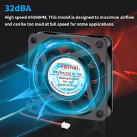 Wathai 60mm 12V Dual Ball Bearing High Speed DC Exhaust Cooling Fan (60x60x15mm, 4500RPM, 24.8CFM, 32dBA) for Desktops, Laptops thumbnail 5