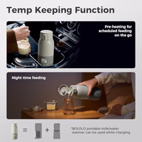 BOLOLO Portable Bottle Warmer for Travel, Super Fast Charging, Instant Breastmilk, Formula, Water, Milk Warmer with 10 Ounces Big Capacity, Baby Flask for Vehicle,car,Airplane Journey thumbnail 4