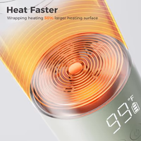 BOLOLO Portable Bottle Warmer for Travel, Super Fast Charging, Instant Breastmilk, Formula, Water, Milk Warmer with 10 Ounces Big Capacity, Baby Flask for Vehicle,car,Airplane Journey thumbnail 3