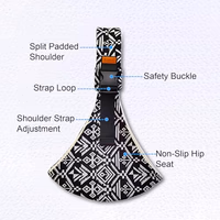 Baby Sling Carrier Newborn to Toddler Adjustable One-Shoulder Design with Hip Seat Support, Labor-Saving Baby Wraps Carrier 10-30 lbs(Gray) thumbnail 3