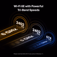 TP-Link WiFi 6E Intel AX210 AXE5400 PCIe WiFi Card for Desktop PC - (Archer TXE72E), Bluetooth 5.3, WPA3, 802.11ax Tri Band Wireless Adapter with MU-MIMO, OFDMA, Ultra-Low Latency, for Windows 10,11 thumbnail 4